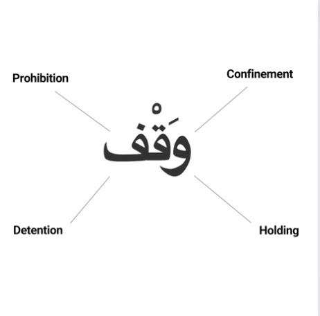 WAQF & Cash Waqf